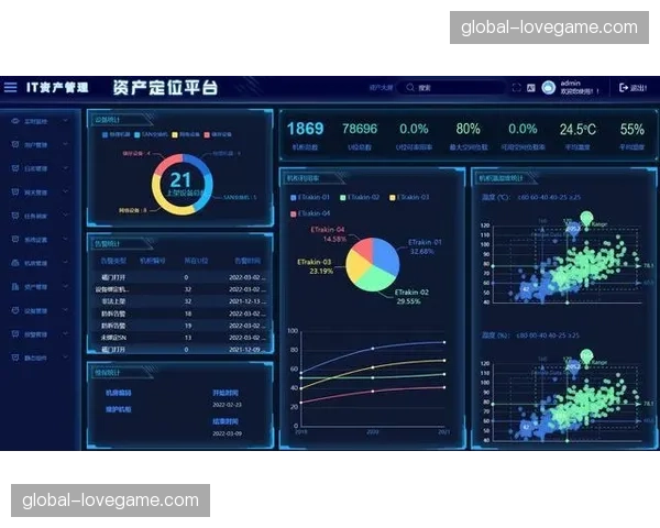 赛事内容自动化归档系统，海量库存资产正快速变现